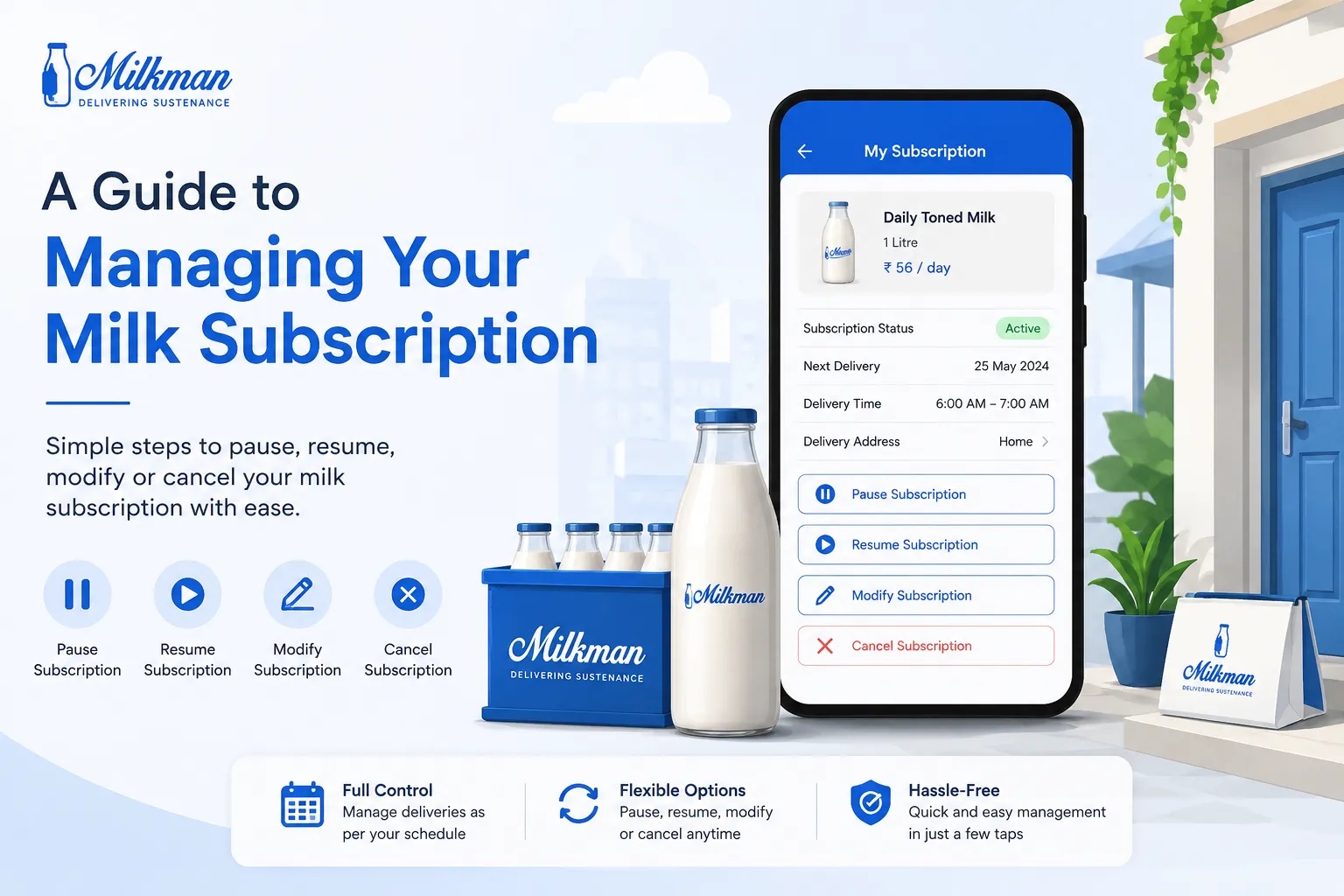 The Complete Guide to Managing Milk Subscriptions